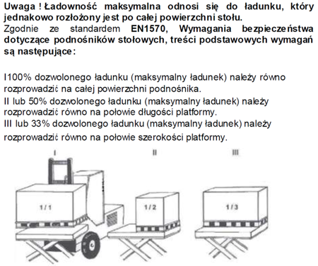 Stół podnośny elektryczny (udźwig: 1000 kg, wymiary platformy: 1000x2000 mm, wysokość podnoszenia min/max: 240-1300 mm) 31046313